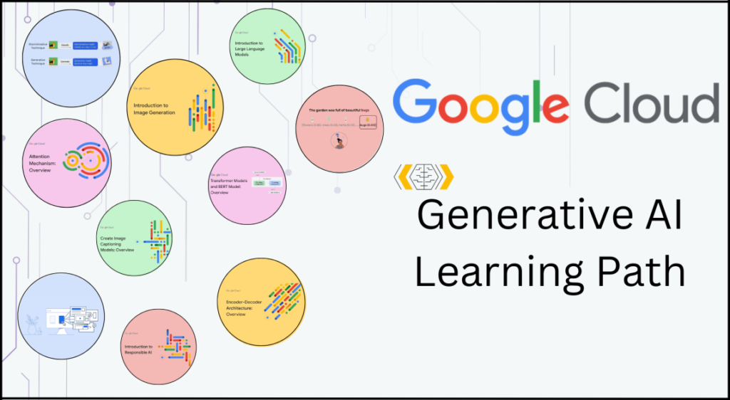 Google AI دورات جوجل لتعلم الذكاء الاصطناعي